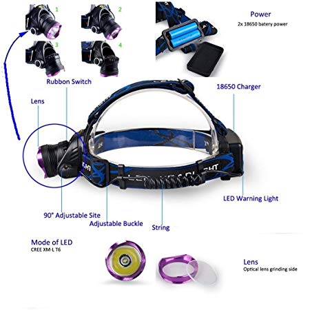 1 Pc Famous 2200LM Headlamp Rechargeable 3 Modes Brightness Headlight LED Flashlight Color Purple and Black