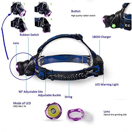 1 Pc Famed 2200LM Headlamp 3 Modes Brightness Aluminum Waterproof LED Flashlight Color Purple and Black